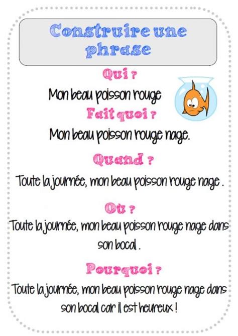 Structure De Phrase Primaire