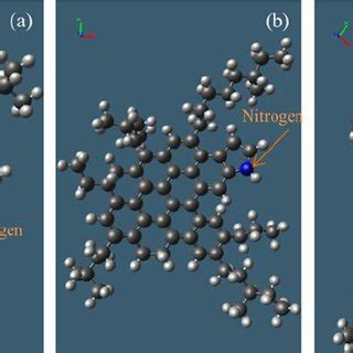 Colour Online Molecular Structures Of Asphaltene Fraction A