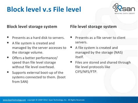 What Is Storage From Qsan Technology