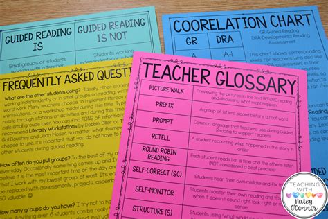 Guided Reading Essentials Teaching With Haley Oconnor