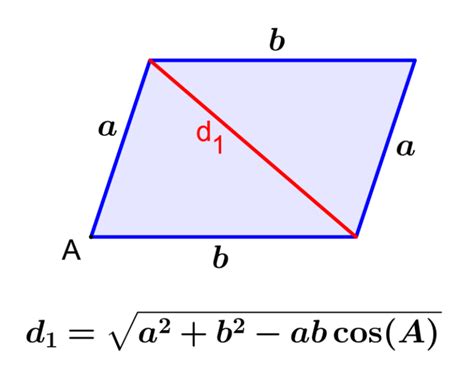 Diagonal do Paralelogramo Fórmulas e Exercícios Neurochispas