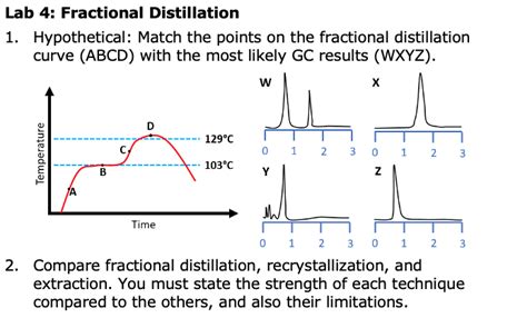 Solved Please Help With This Question Lab 4 Fractional Distillation 1 Course Hero