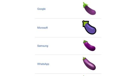 Whatsapp Y El Significado Del Controvertido Emoji De La Berenjena