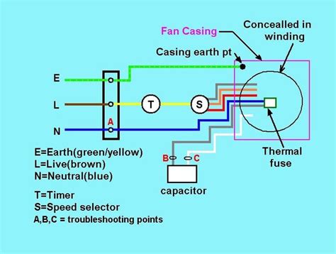 Diagrama De Motor De Fan De A C 208 Volts Effortless Shoppin