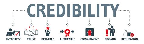 3 Ways To Build And Maintain Your Business Credibility Online