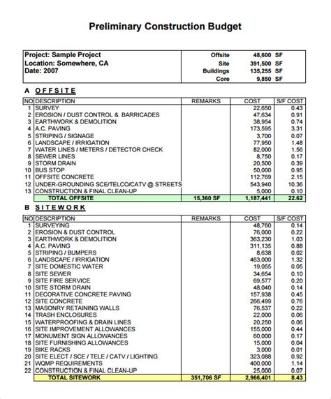 FREE 16+ Construction Budget Samples in Google Docs | Google Sheets ...