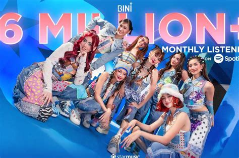 Bini Reaches Million Monthly Listeners On Spotify Abs Cbn News