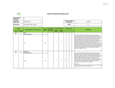 PDF TABLAS DE RETENCIÓN DOCUMENTAL EPM PDFSLIDE TIPS