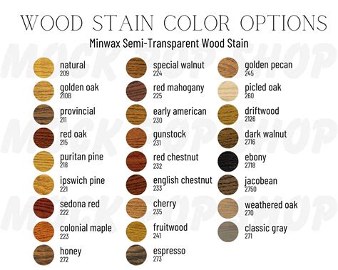 Minwax Semi-transparent Wood Stain Color Options Editable Color Chart