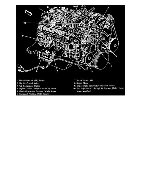 1989 Chevy 454 Belt Diagram Knitent