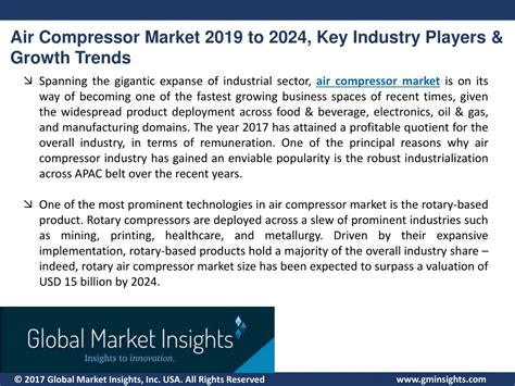 Ppt Air Compressor Market Statistics And Research Analysis Released In Latest Report