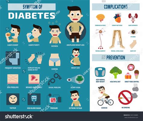 Diabetic Infographic Health Care Concept Vector Flat Icons Stock Vector