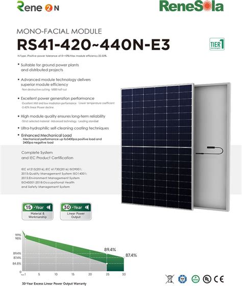 Datasheet Renesola