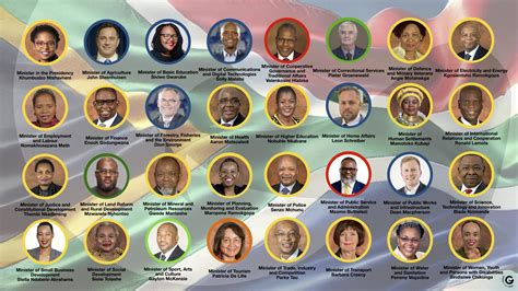 A Gnu Dawn Meet South Africas New Cabinet