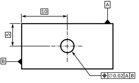 Geometric Tolerance Chart