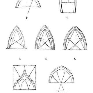 Several different types of arches used in gothic architecture (Bloxam ...