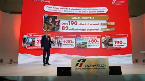 Trenitalia il nuovo orario invernale Più treni per la montagna e le