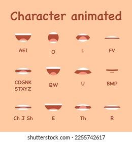 Animation Lip Sync Set Cartoon Talking Stock Vector (Royalty Free ...