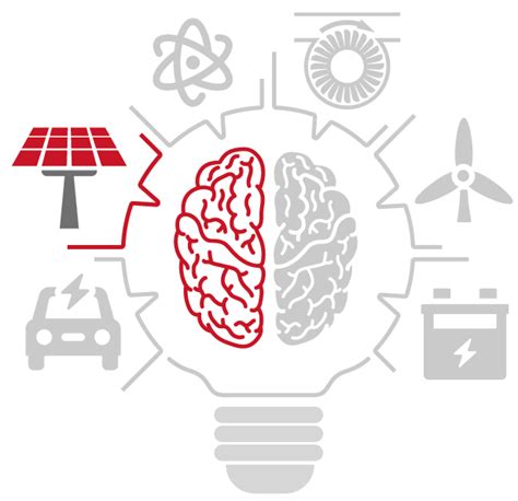 Automated Code Generation For Power Electronics Imperix