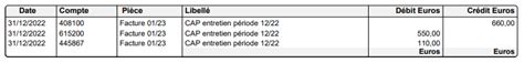 Tuto facile révision comptable du cycle charges Gestion Facile