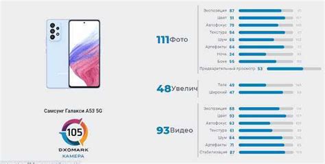 Samsung a53: обзор камеры