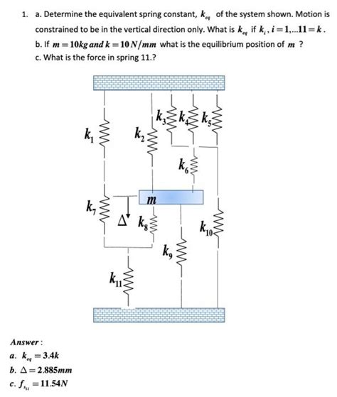 Solved 1 A Determine The Equivalent Spring Constant Keq Chegg