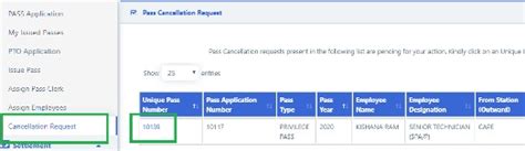 Hrms E Pass Module Role Wise User Manual Rail Ministry