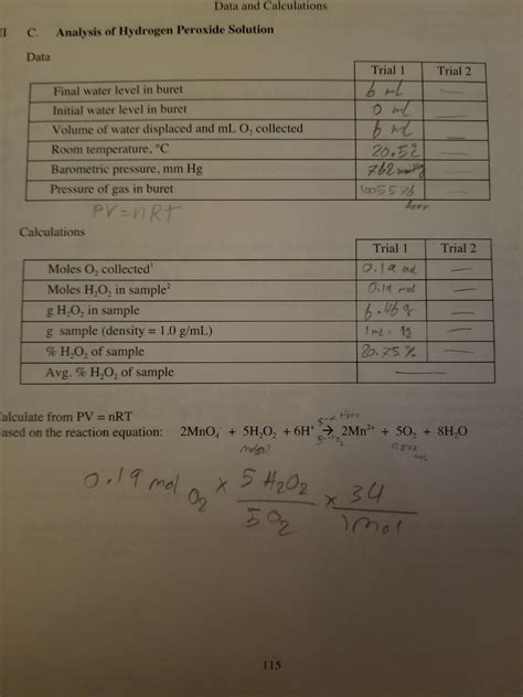 Solved Experiment S Post Lab Question While Common Consumer Chegg