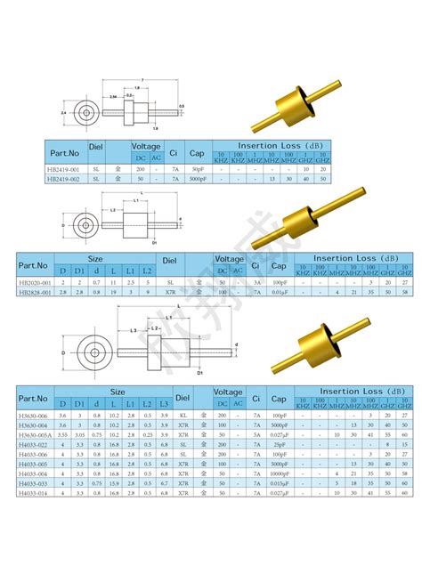 Glass To Metal Hermetic Rf Dc Feedthroughs Bruce Lca Company