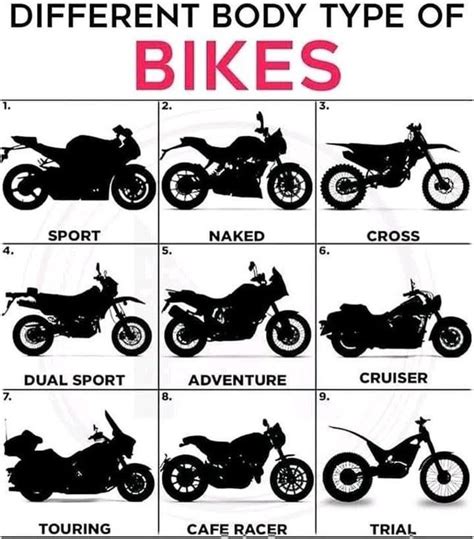 Black And White Silhouettes Of Different Types Of Motorbikes In Various