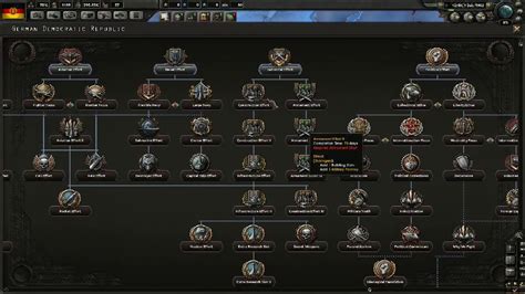 Hoi4 mods no steam - lasopacab