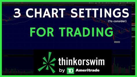 3 TD Ameritrade ThinkorSwim Settings To Enable I Daytrading For