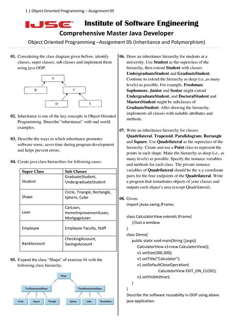 Assignment Inheritance And Polymorphism Object Oriented