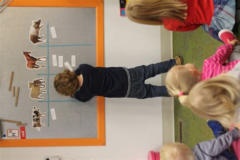 Creative Tots Preschool - Blog