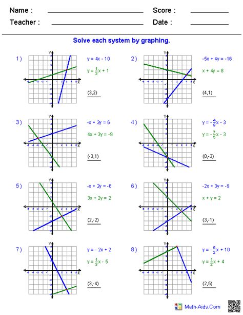 Solving System Of Equations By Graphing Worksheets Answers