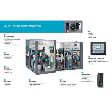 Atlas Copco Oil Free Screw Air Compressors ZR ZT VSD