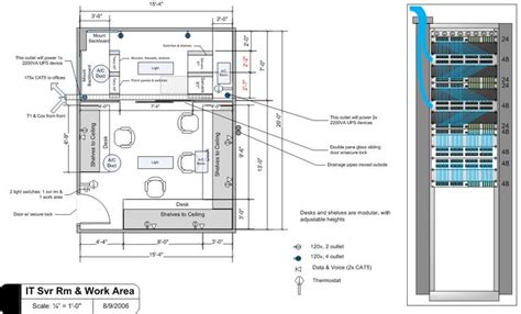 How To Draw Room Layout In Visio