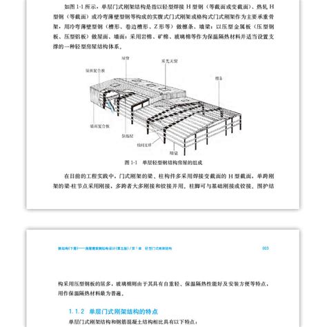 钢结构（下册） 房屋建筑钢结构设计（第五版） 建工社中国建筑书店