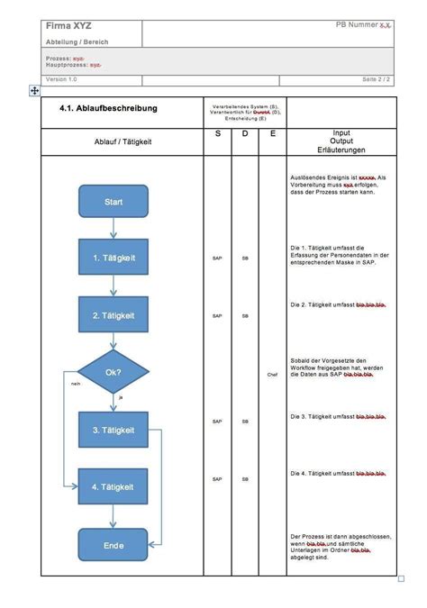 Iso 9001 Prozessbeschreibung Beispiel