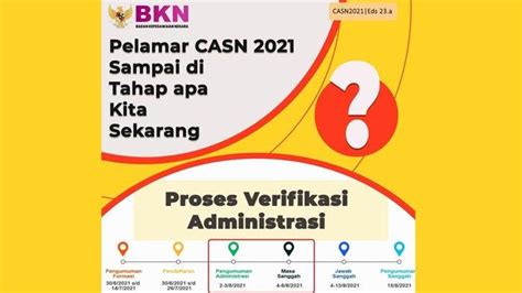 Pengumuman Administrasi Cpns 2021 Newstempo