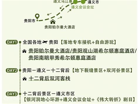 贵州红色亲子6日（铂尔曼乌江寨苗王十二背后探洞地心环游私人讲解遵义会议会址and四渡赤水纪念馆《伟大转折》长征实景节目赤水丹霞