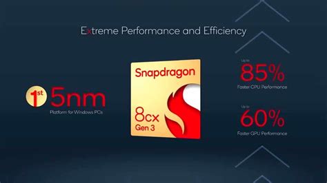 Le Snapdragon 8cx Gen 4 De Qualcomm Aurait Une Performance Multi Cœur à