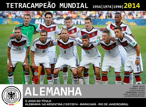 Quantas Copas Do Mundo A Alemanha Tem - Edição dos Campeões: Alemanha Campeã da Copa do Mundo 2014