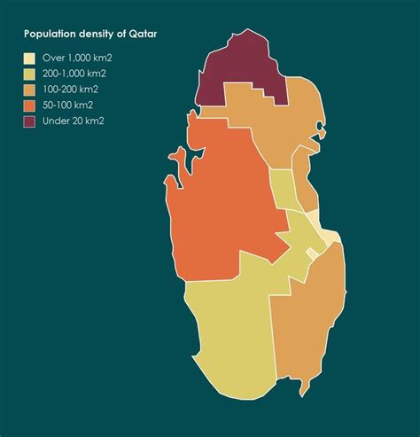 Population density of Qatar municipalities | Qatar, Geography, Density