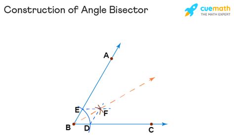 Angle Bisector - Definition, Construction, Properties, Examples