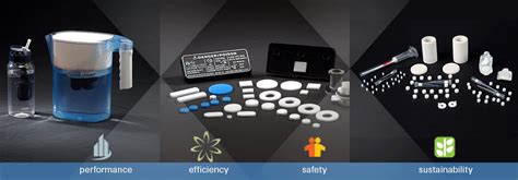 MA Industries: Porous Plastics.com