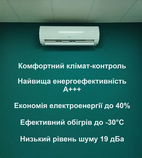 Как выбрать кондиционер для дома, квартиры, офиса. Важные советы.