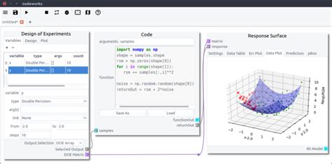 Nodeworks Multiphase Flow Science Group At Netl