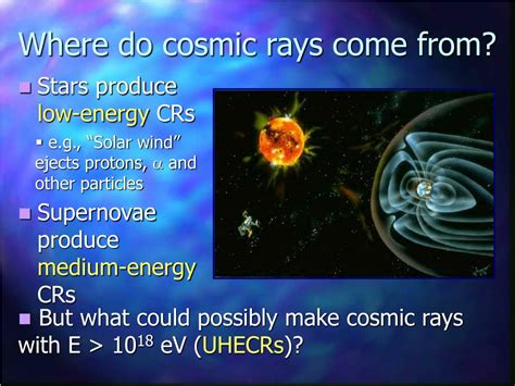 Ppt An Introduction To Cosmic Rays Powerpoint Presentation Free