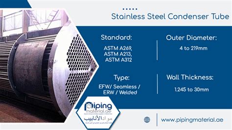 Stainless steel condenser tube, ss 304 and 316 condenser tubing UAE